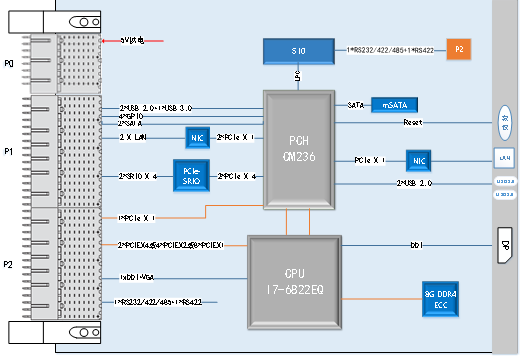 SIC1106框图.png